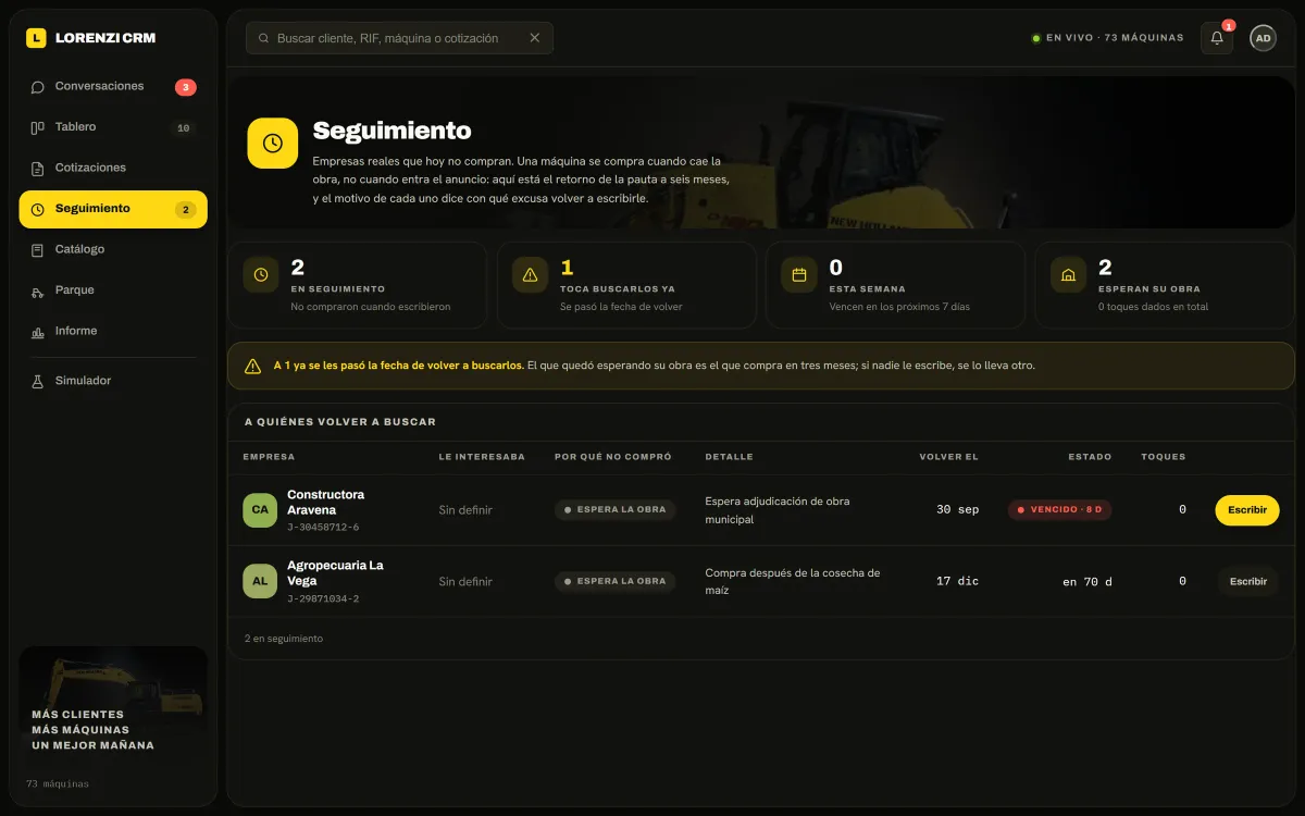 Seguimiento automático de clientes y nómina